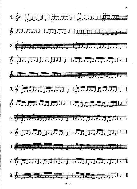 Gran Metodo Teorico - Pratico Parte I - per lo studio del pianoforte - pro klavír